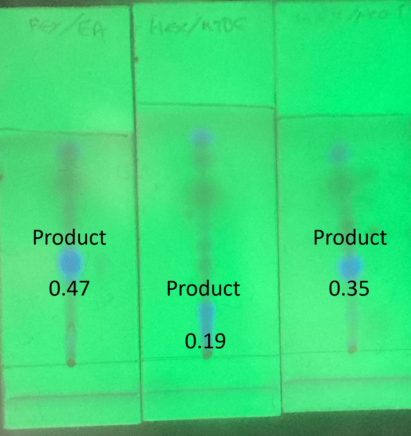 Why is Solvent Evaluation by TLC Important for Good Flash